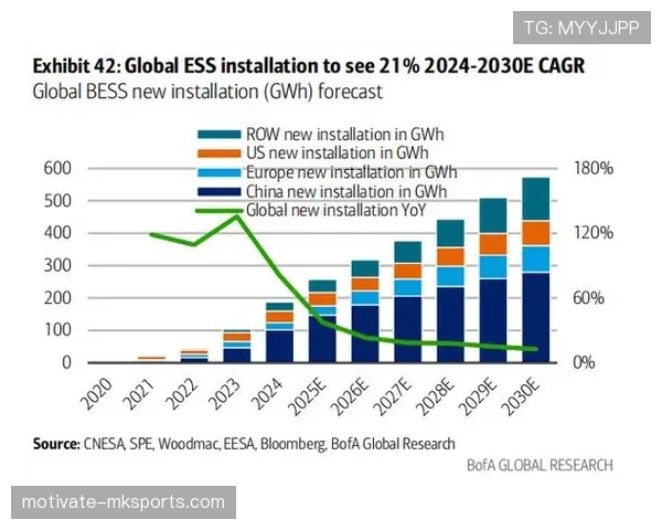 纽卡斯尔聚焦可持续增长:基础设施升级引领未来经济发展 纽卡斯尔聚焦可持续增长:基础设施升级引领未来经济发展