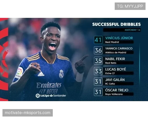 维尼修斯状态更新:最新伤情与复出时间 维尼修斯状态更新:最新伤情与复出时间